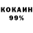 ТГК концентрат Shotgecko